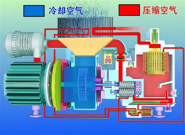 空气压缩机.jpg